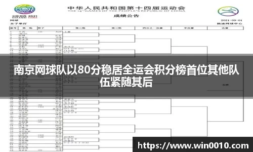 南京网球队以80分稳居全运会积分榜首位其他队伍紧随其后